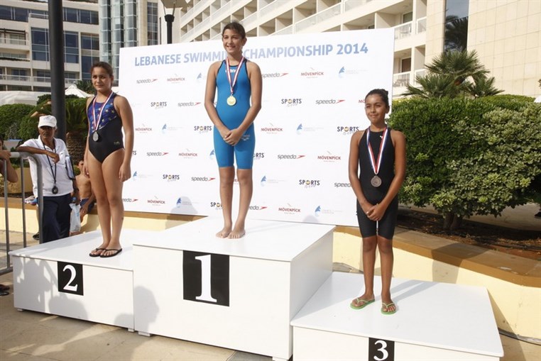 Lebanese Swimming Championship